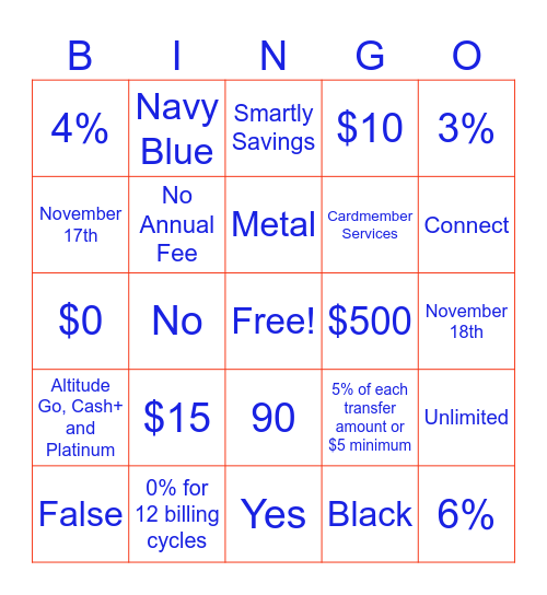 US Bank Credit Cards! Bingo Card