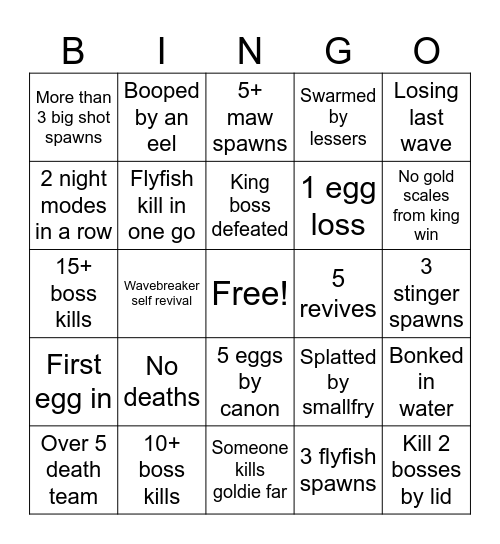 salmon run Bingo Card