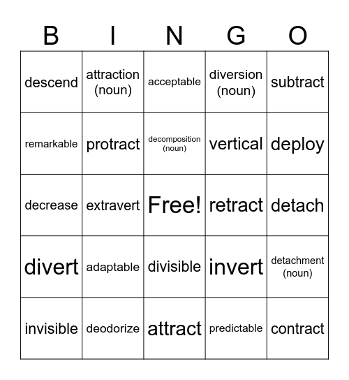 Vocabulary Practice Bingo Card