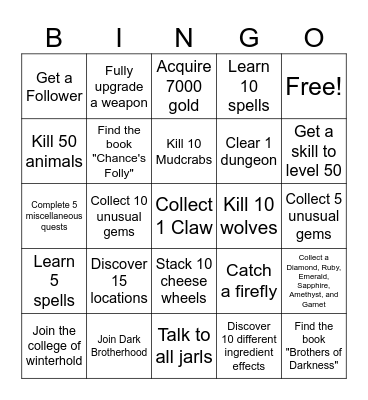 Skyrim Bingo Card