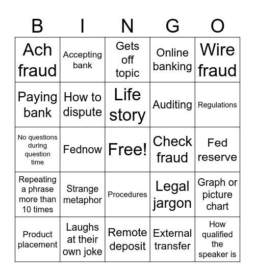 Electronic Payment Fraud 10/30/24 Bingo Card