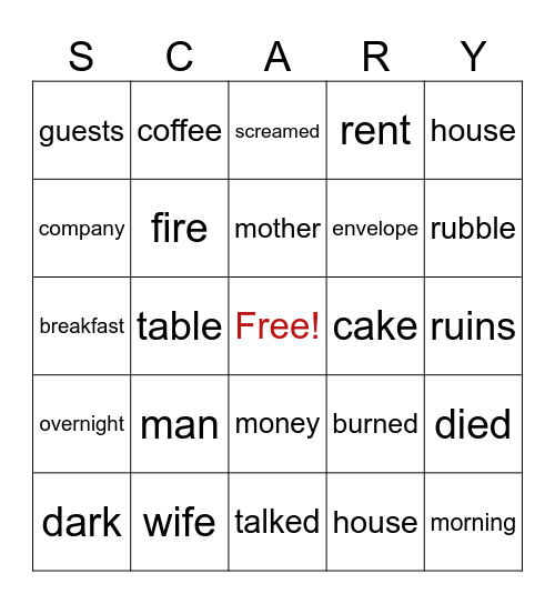 Scary Stories to Tell in the Dark- The Guests Bingo Card