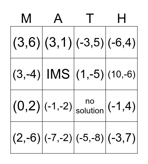 Systems of Equations BINGO Card