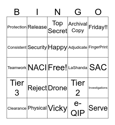 FORCE PROTECTION  Bingo Card