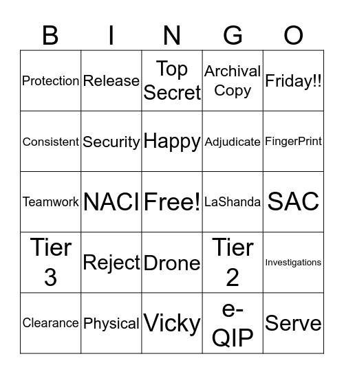 FORCE PROTECTION  Bingo Card
