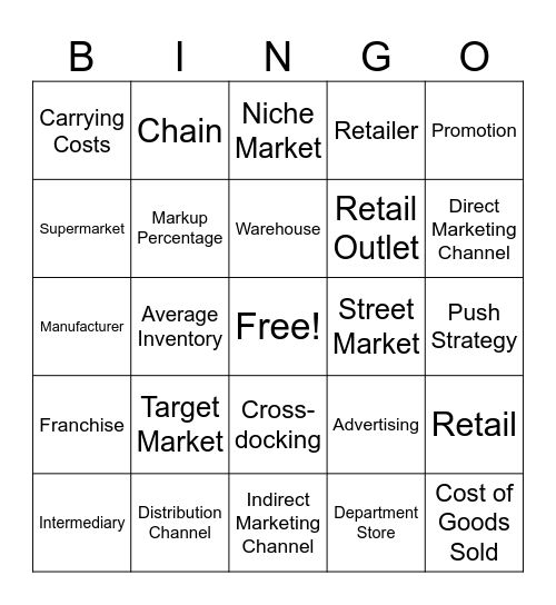 Retail Outlets & Wholesalers Bingo Card