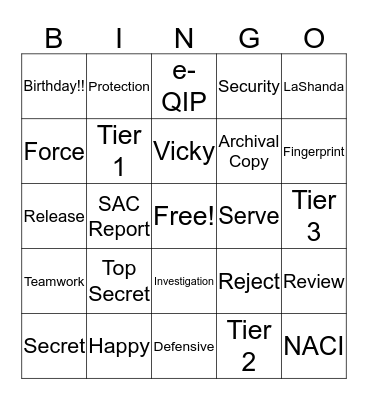 FORCE PROTECTION AUGUST BIRTHDAYS!!! Bingo Card