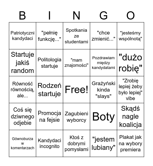WYBORY UŚ WNS Bingo Card