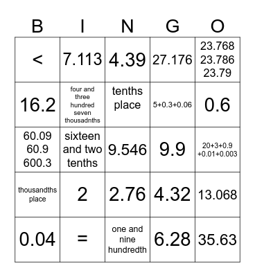 Decimals Bingo Card