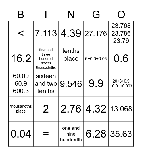 Decimals Bingo Card