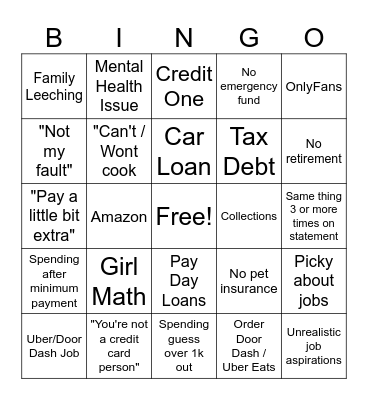 Finanial Audit Bingo Card