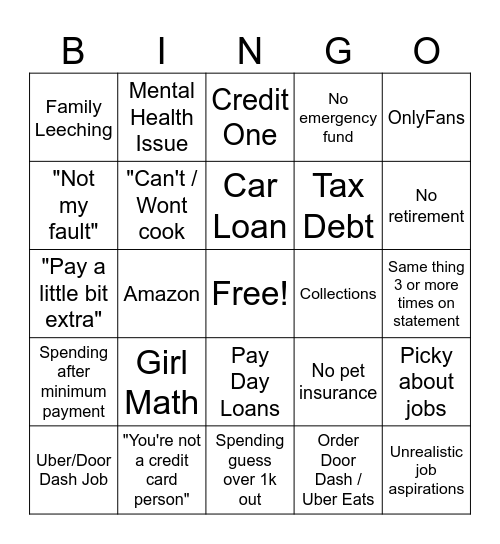 Finanial Audit Bingo Card