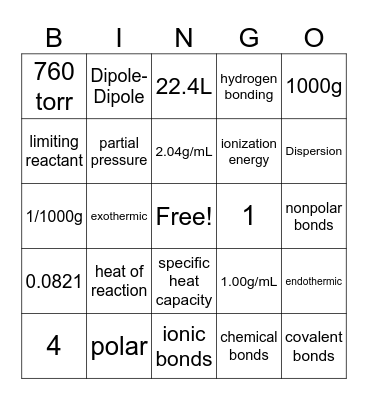 Chemistry Bingo Card