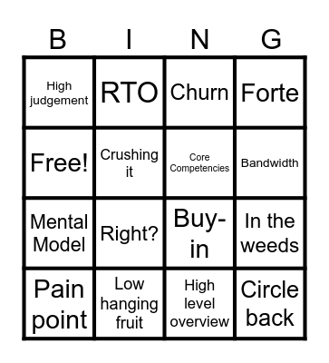 AMM Bingo Card