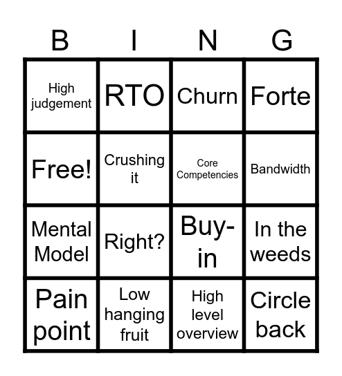 AMM Bingo Card