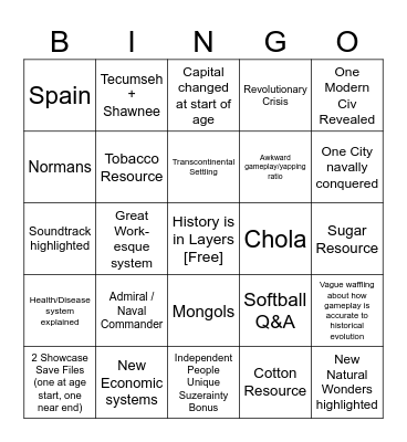 Exploration Stream Bingo Card