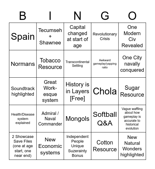 Exploration Stream Bingo Card