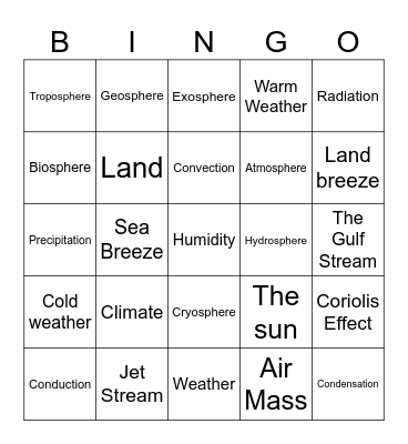 Unit 2 Review Bingo Card
