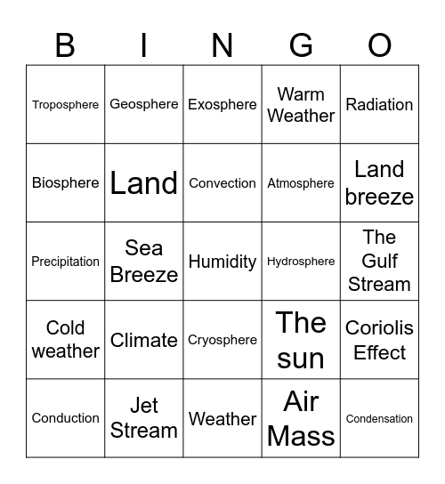 Unit 2 Review Bingo Card