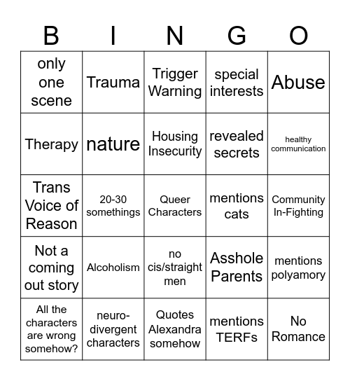 Kaz's Playwriting Bingo Card