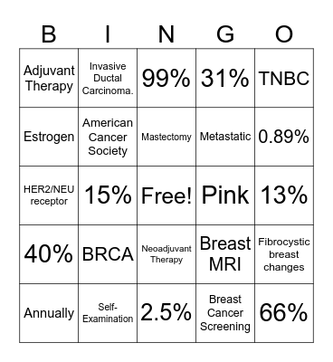 PHSA - Breast Cancer Awareness Card Bingo Card