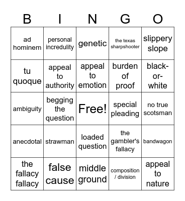 Fallacy Bingo Card