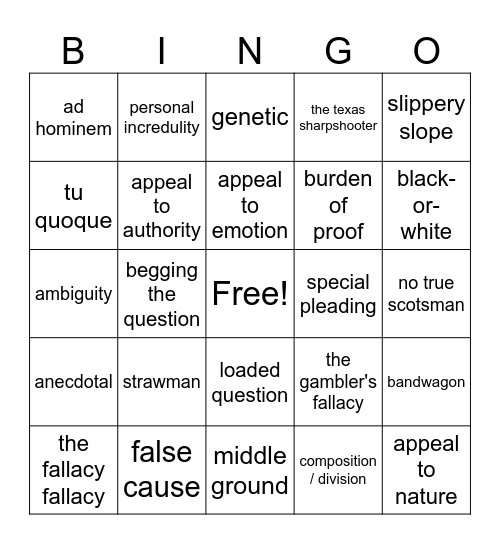 Fallacy Bingo Card