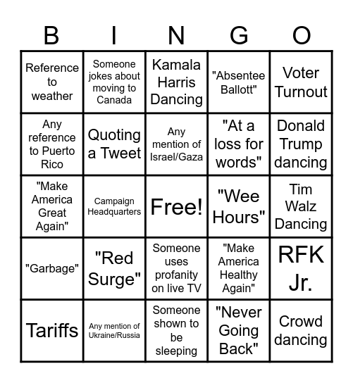 2024 Election Night Bingo ! Bingo Card