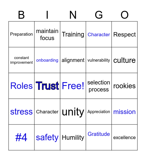 Blue Angels Bingo Card