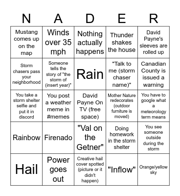 Oklahoma Severe Weather Bingo #5 2024 Bingo Card