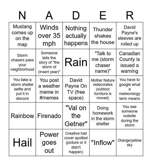 Oklahoma Severe Weather Bingo #5 2024 Bingo Card