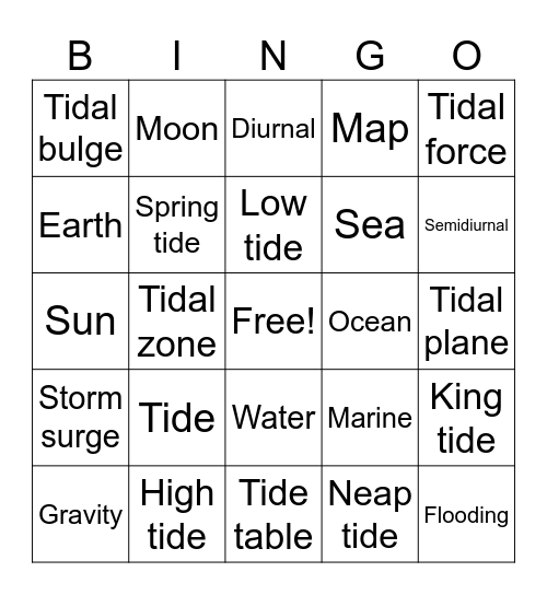 Tides Bingo Card