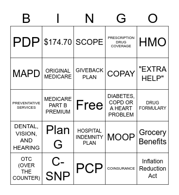 MEDICARE Bingo Card