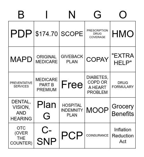 MEDICARE Bingo Card