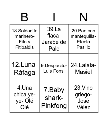 Bingo Musical Bingo Card
