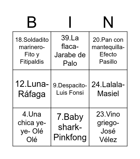 Bingo Musical Bingo Card