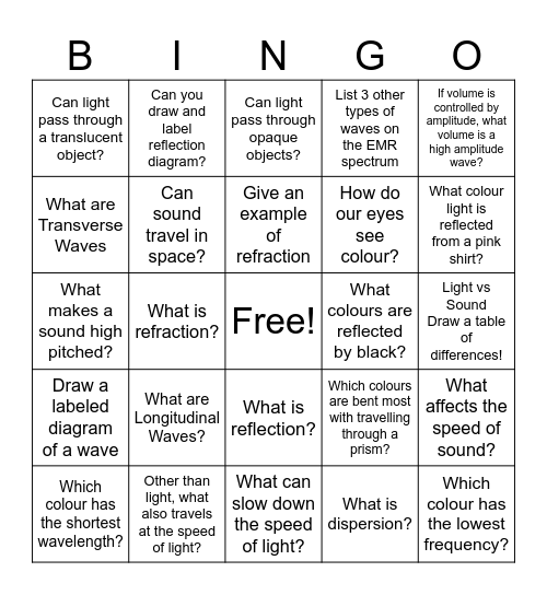 Wave Revision Bingo Card