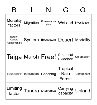 B.1 Lessons 1-5 Bingo Card