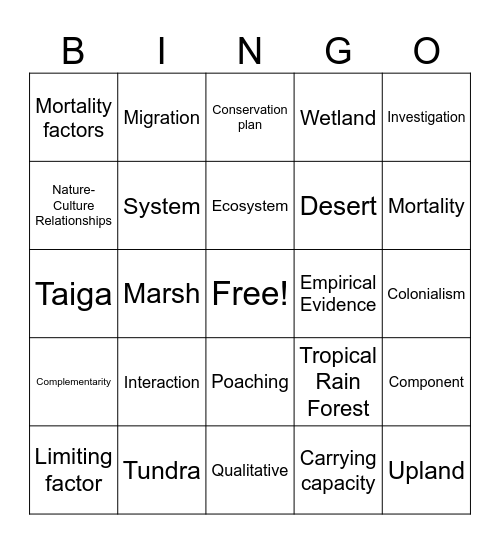 B.1 Lessons 1-5 Bingo Card