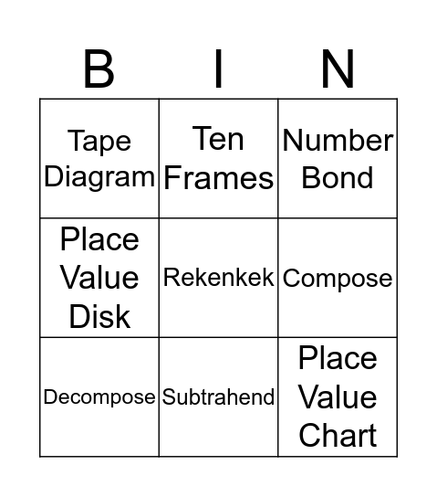 Math Vocabulary 2nd Bingo Card