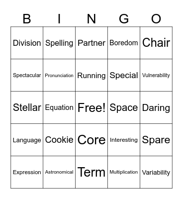 8th Grade English Bingo Card