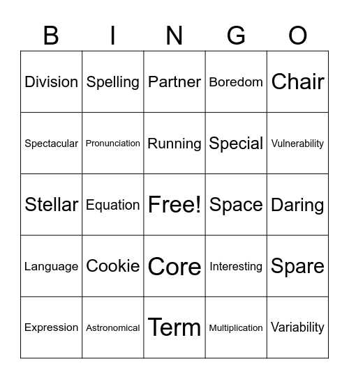 8th Grade English Bingo Card