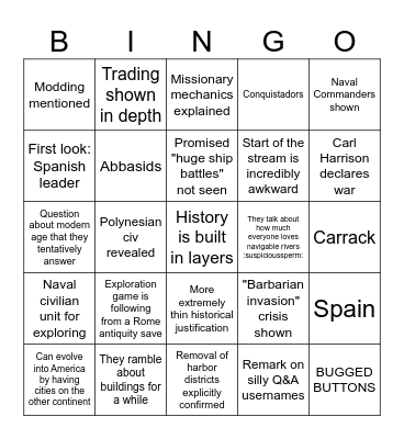 EXPLORATION BINGO Card