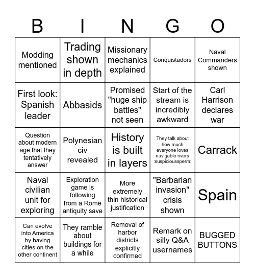 EXPLORATION BINGO Card