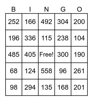 Multiplication Bingo Card