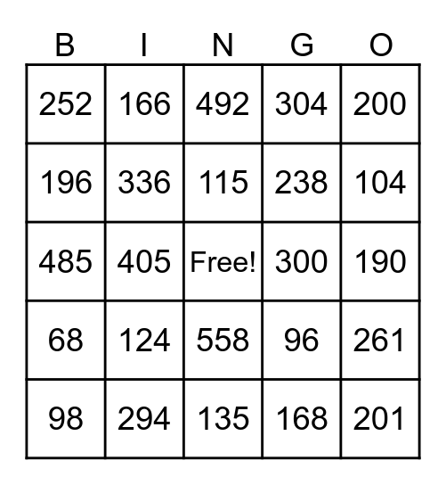 Multiplication Bingo Card