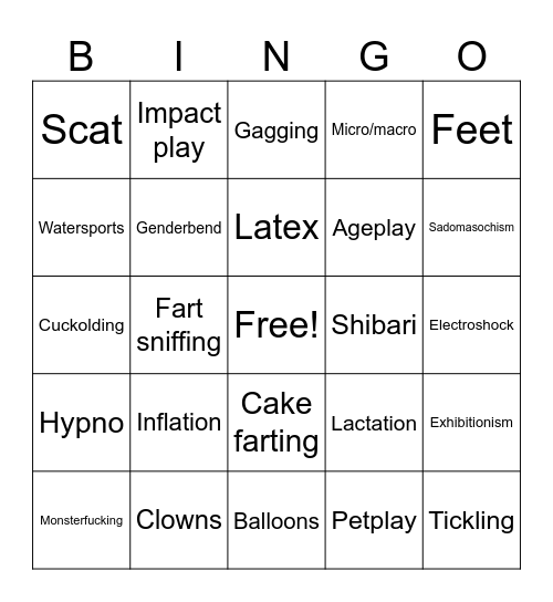 Despicable Me Fetish Bingo Card