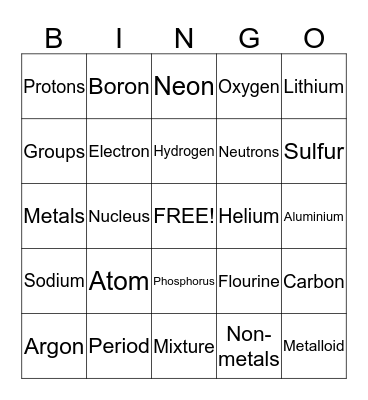 Chemistry Bingo Card