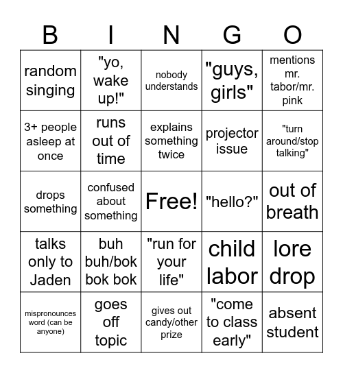 Statistics Bingo Card