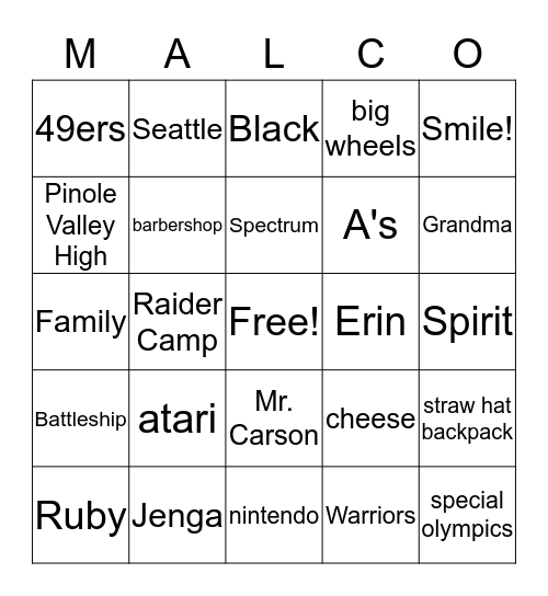 MALCOLM Bingo Card